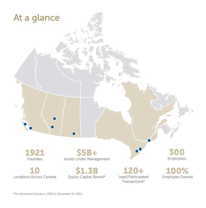 RCC at a glance